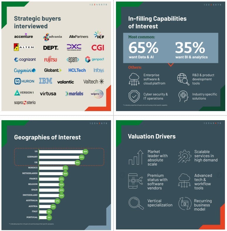 JEGI CLARITY Data and AI key findings