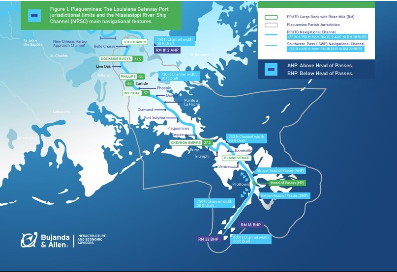 Louisiana Gateway Port Jurisdiction
