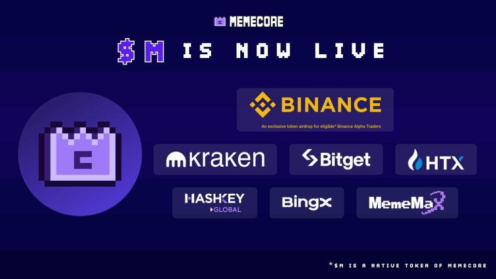 MemeCore Announces $M Token Listing on Major Centralized Exchanges 9 MemeCore Listing PR Banner