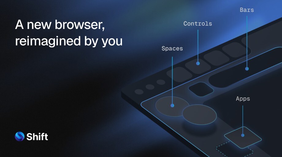 Shift Breaks Browser Paradigm with World's First Fully Customizable Browser 5 Shift Technologies Inc Shift Breaks Browser Paradigm with World