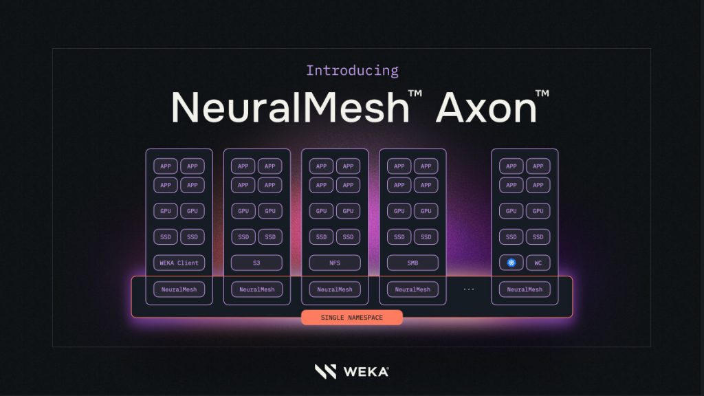 WEKA Debuts NeuralMesh Axon For Exascale AI Deployments 11 WEKA og pr wire neuralmesh axon