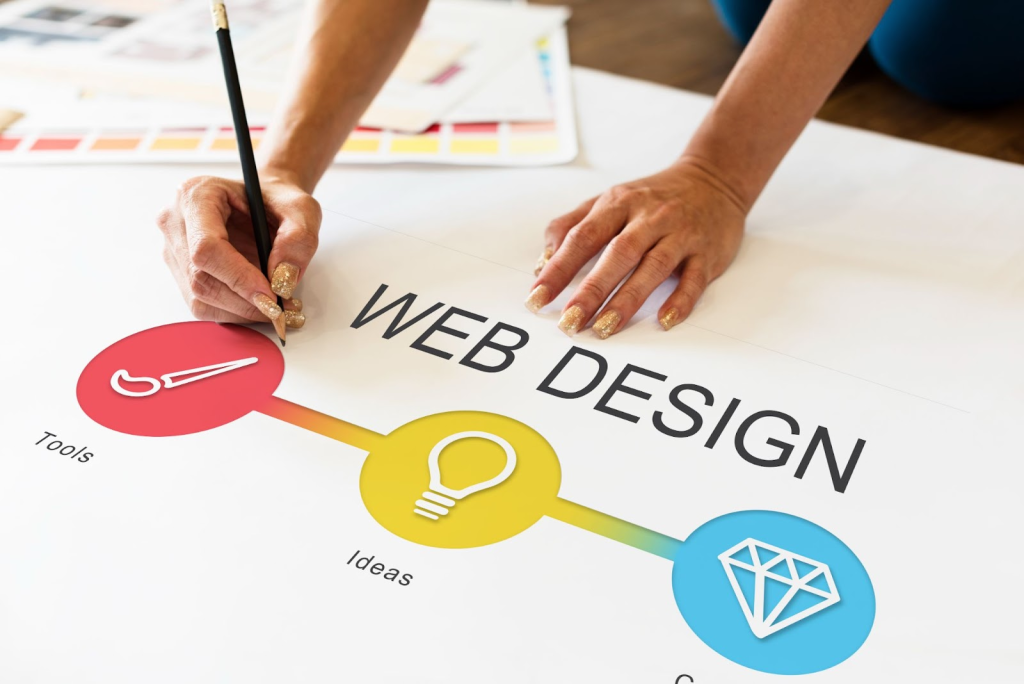 Web Design & Development