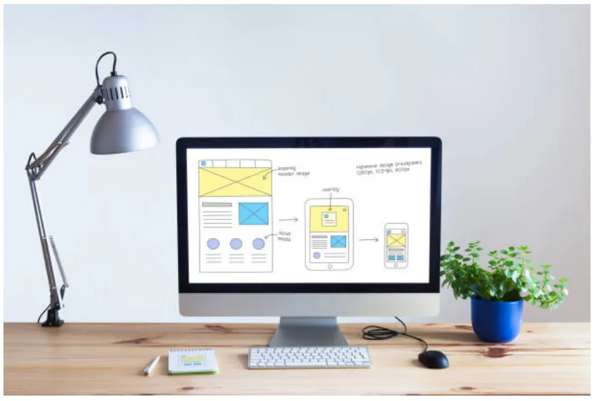 Why Web Development is the Backbone of Every Successful Online Business 4 Why Web Development is the Backbone of Every Successful Online Business