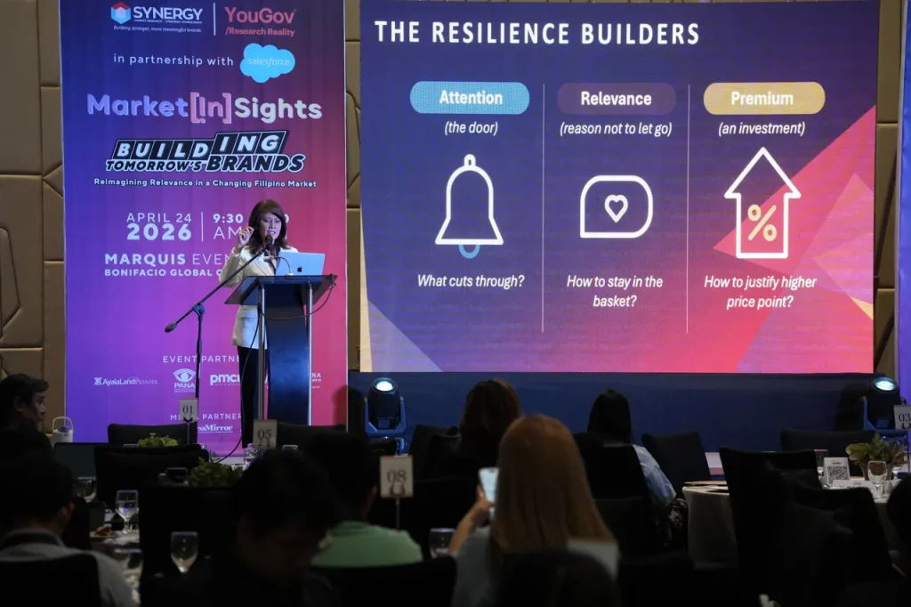 Synergy reveals the “Split-Wallet” reality where emotional ROI drives brand relevance